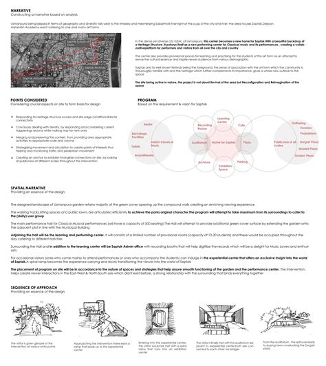 Sargam - The Home of Saptak | CEPT - Portfolio