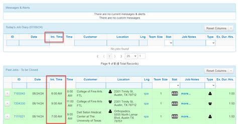Image result for Data Visualization Using R with Code