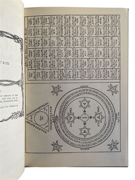 Lesser Key Of Solomon De Laurence Factory Wholesale | www.oceanproperty ...