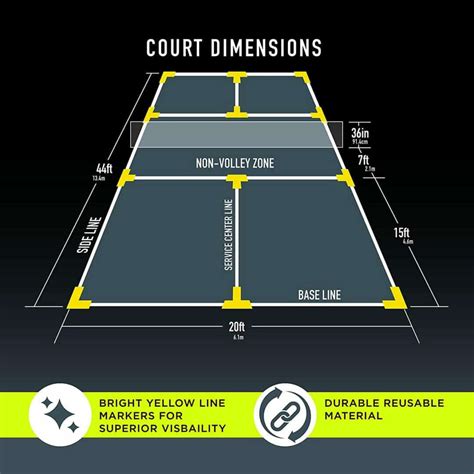 Pickleball Court Dimensions + How to Set Up Your Own Court - Ping Pong ...