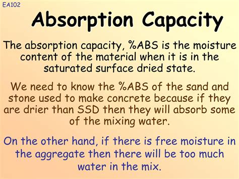 Saturated Surface Dry COndition.ppt