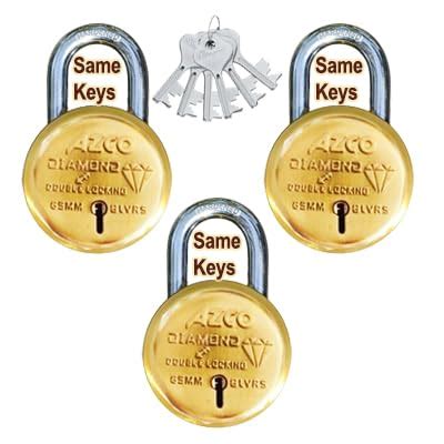 Azco Round Gold Lock|Brass Finish| 65 mm| 6 Same Keys Padlock for Main ...