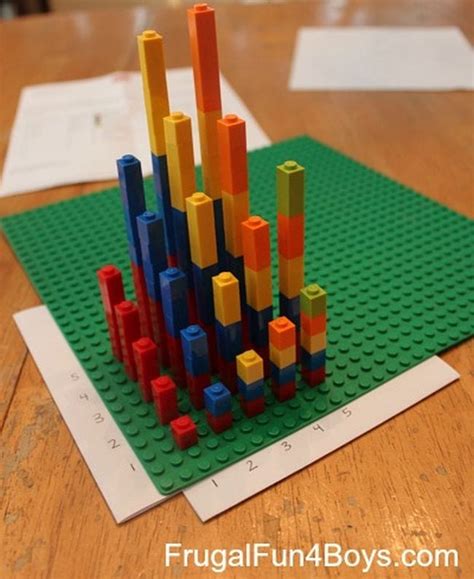 Image result for LEGO Math