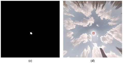 Solar Irradiance Forecast Based on Cloud Movement Prediction