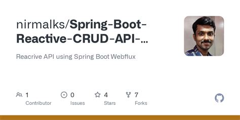 API Spring Boot Example 的图像结果