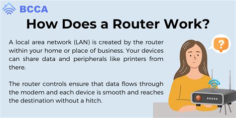 Image result for Router and Modem How Works