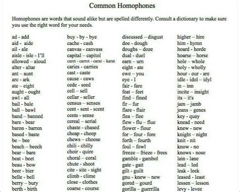 Image result for What Is Homonym a Examples