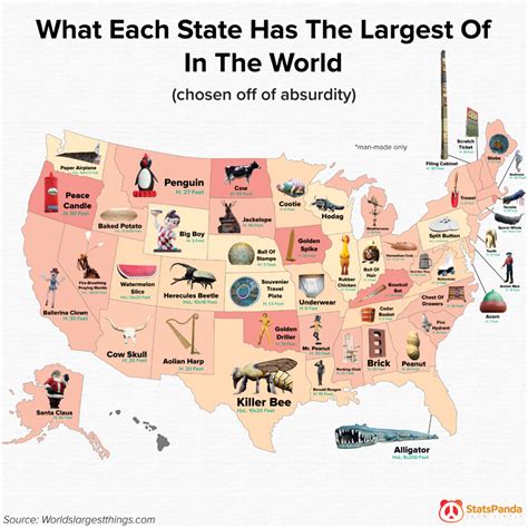 What Each State Has The Largest Of In The World - Brilliant Maps