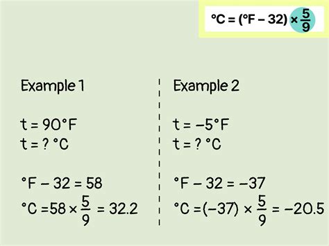 Convert Celsius To Fahrenheit Labview at Evie Rounsevell blog