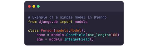 Image result for Python Django MVC Example