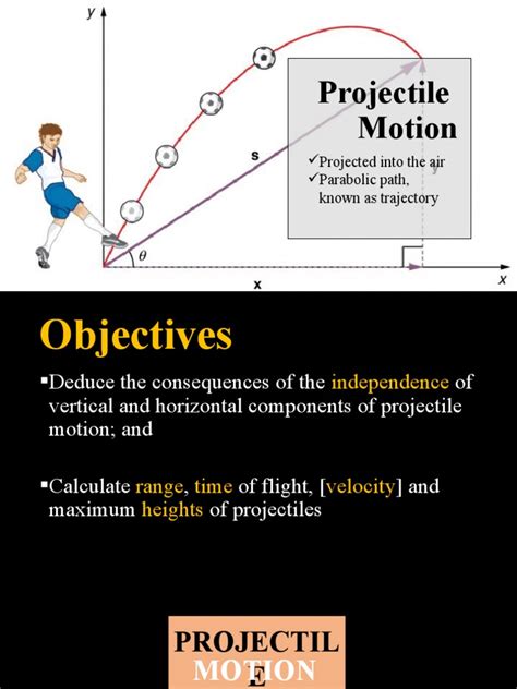 Image result for Graphing Projectile Motion