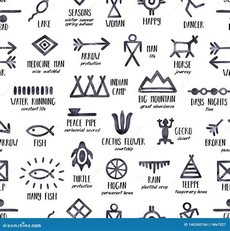 Top 101+ Pictures Native American Bear Symbol With Arrow Meaning Completed