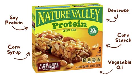 REVIEW: Nature Valley Protein Bar