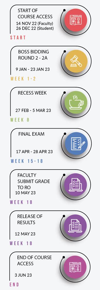 Home - Teaching & Learning Survival Tools - Research Guides at ...