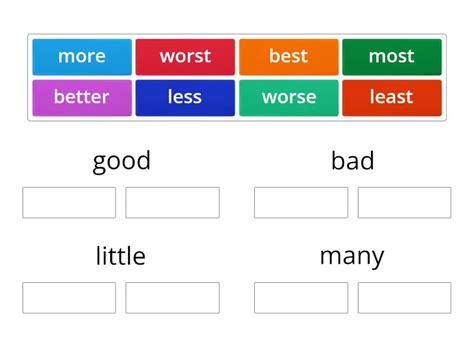 Image result for Irregular Modifiers