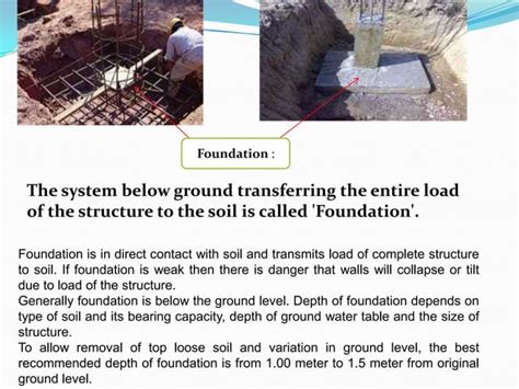 Image result for Key Structural Elements