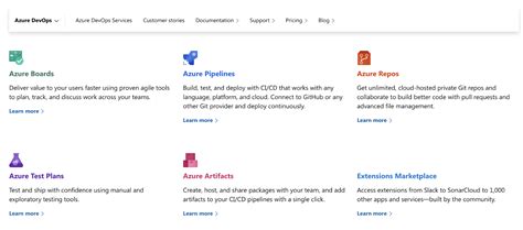 Image result for Getting Started with Azure DevOps