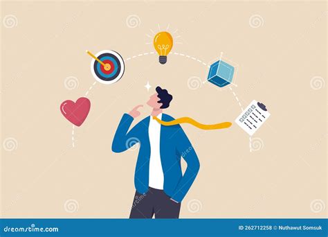 Design Thinking Process Cartoon 的图像结果