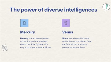Image result for Multiple Intelligences Theory Diagram