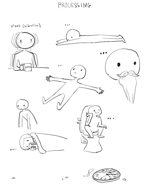 Image result for Processing Noises