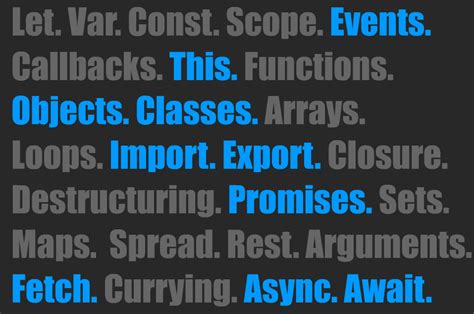 Image result for JavaScript All Topics