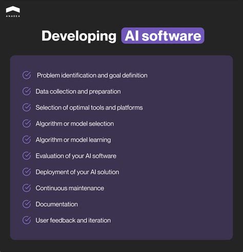 Image result for How to Create Ai Software