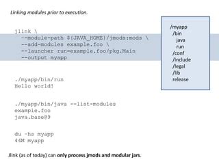 Image result for Module Examples Java
