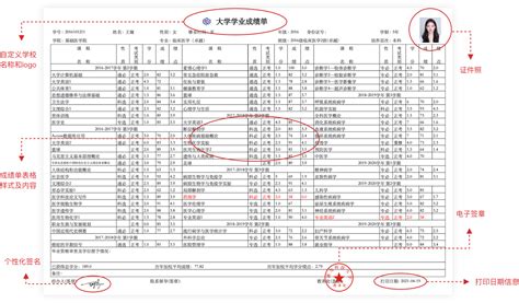 广东自考成绩单打印流程及步骤_成绩管理 - 广东自考网