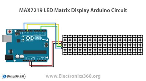 Arduino Max7219 的图像结果