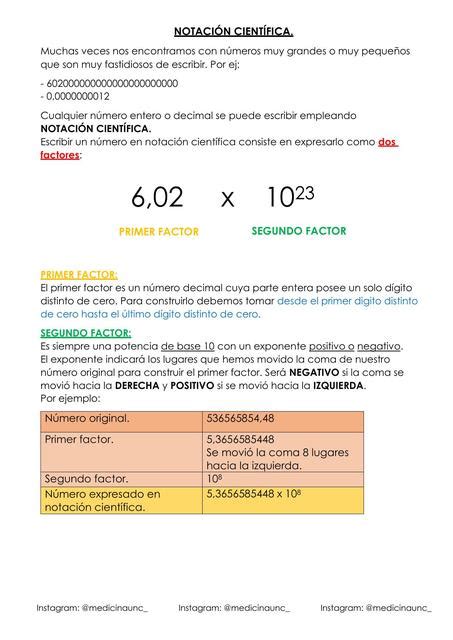 Variable Con Notacion Cientifica Java 的图像结果
