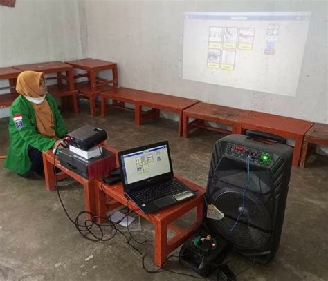 Image result for Operating a Projector