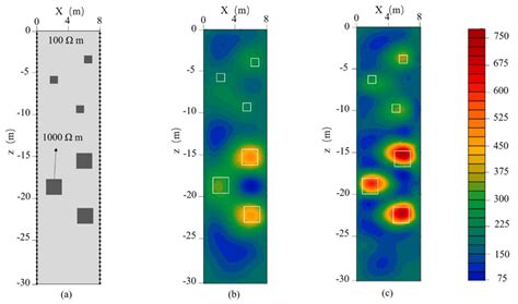Synthetic Study of Boulder Detection Using Multi-Configuration ...