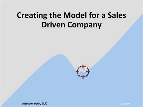 Image result for Inflection Point Slide Examples