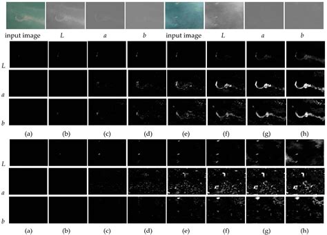 Ship Detection in Optical Remote Sensing Images Based on Wavelet ...