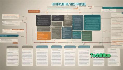 Image result for HTML File Format Example