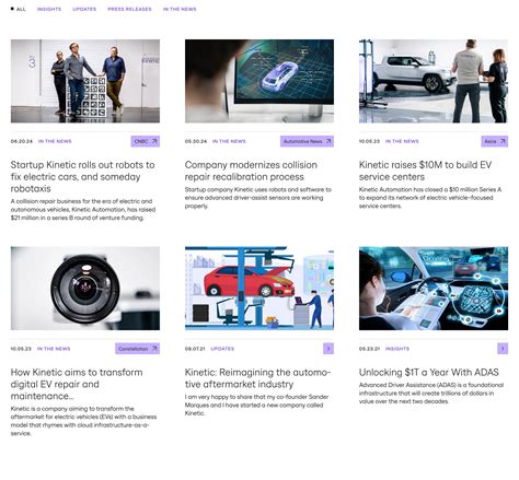 Blog Directory 的图像结果