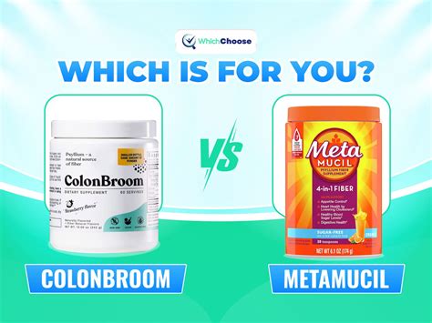 Citrucel Vs Metamucil Vs Benefiber