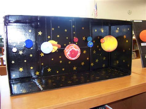 Image result for Make Solar System Science Project
