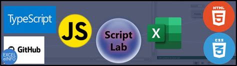 Image result for TypeScript Add TypeScript Excel