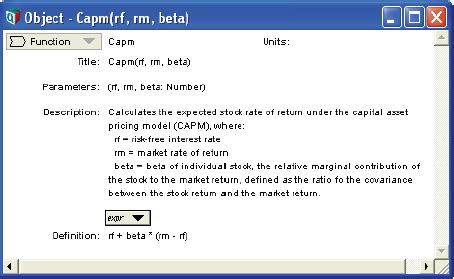 Image result for Example of a Function