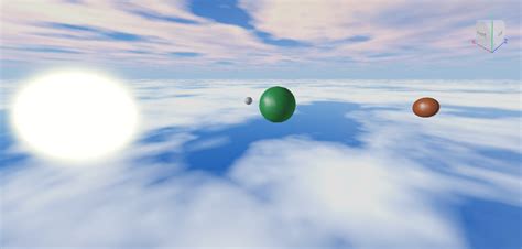 Rezultat imagine pentru Tutorial On System One in Doctors