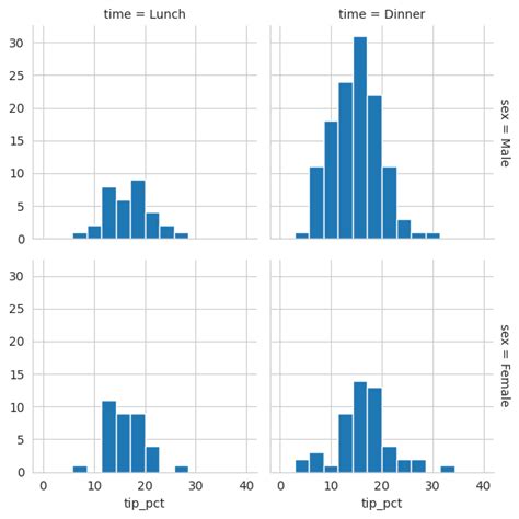 Image result for Matplotlib Definition