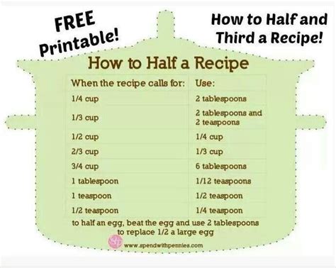 Cooking Hints and Tips 的图像结果