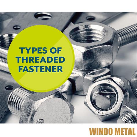 Image result for Threaded Fastener