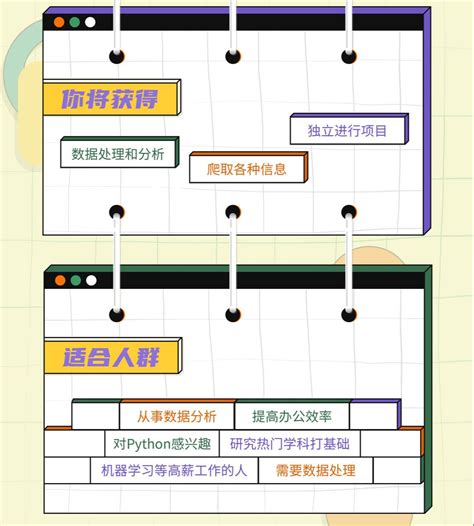 Python Tutorial for Beginners Kjdelectronics 的图像结果
