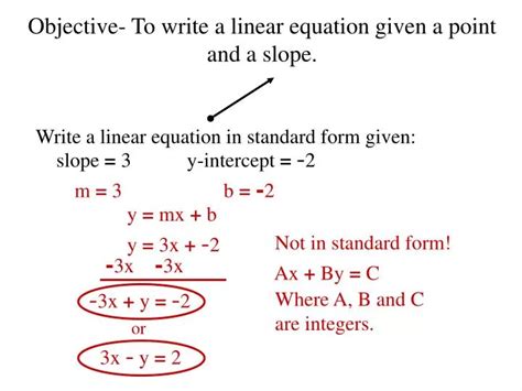 How to Find Standard Form Using Two Points 的图像结果