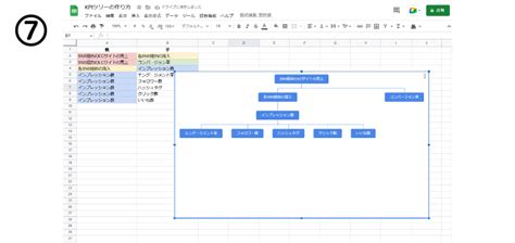 Image result for Turtle Python Code Pictures Simple Burger
