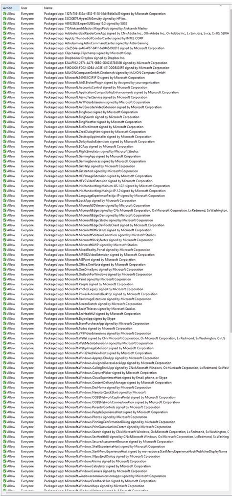 Image result for AppLocker Best Practices