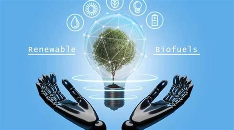 Technology Development 的图像结果