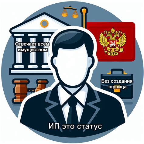 Индивидуальный предприниматель: всё об ИП понятным языком